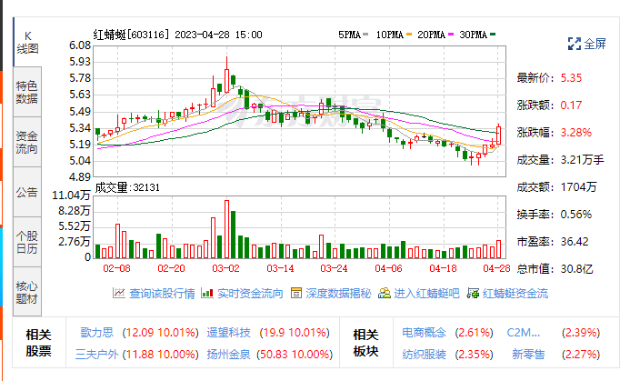 这家知名鞋企收到政府补助300万元！