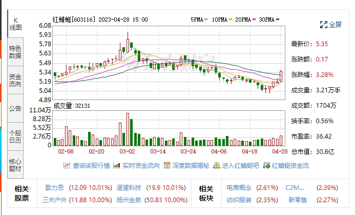 微信图片_20230506085953.png